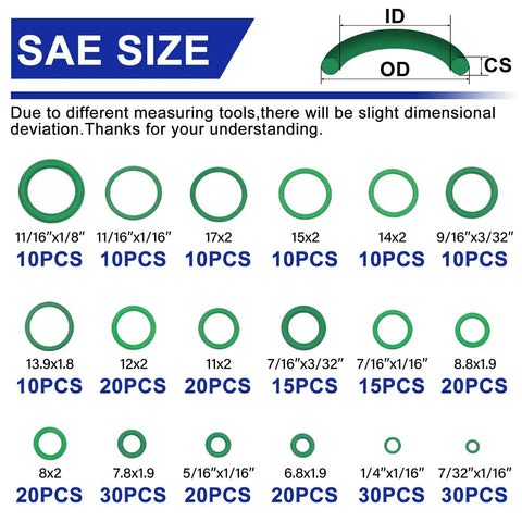 All In One 612 Piece Automotive O Ring Kit For Air Conditioning And Plumbing With 36 SAE And Metric Sizes includes size chart