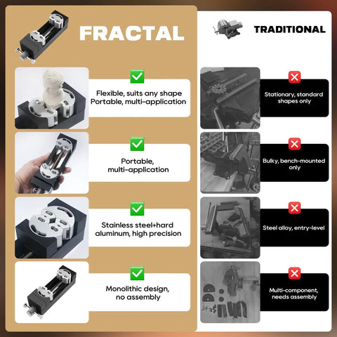 Comparison of Mini Smart Fractal Drill Press Vise With Dual Jaw Design and traditional vise, highlighting flexibility and precision CNC machining.
