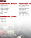 List of Hyundai Kia models compatible with OEM replacement radiator cap, including Elantra, Sonata, Optima, and Telluride.