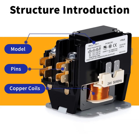Structure introduction of One Pole 30 Amp 24V Coil Air Conditioner Condenser Contactor with copper coils and pins visible