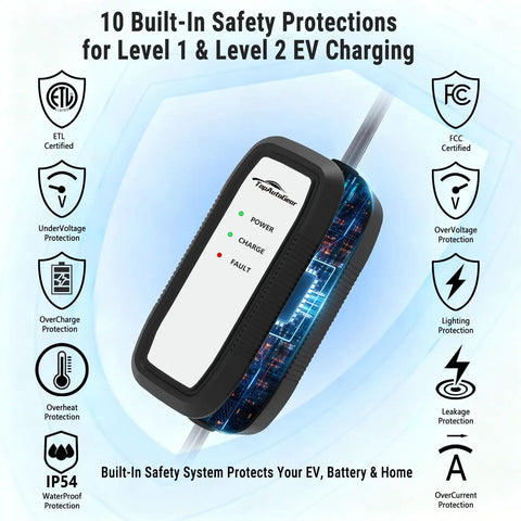 Portable Level 1 And Level 2 EV Charger, 16 Amp 110V/240V with safety features and NEMA plugs, J1772 compatibility