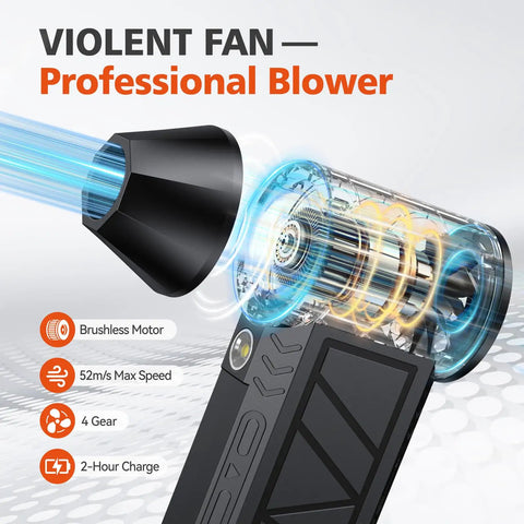 Cordless Air Duster With 130000 RPM Motor showing internal high-torque motor, features 52m/s wind, and 4-speed modes