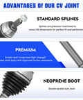 Chevy Silverado Suburban Tahoe Avalanche Front Left And Right CV Axle Shaft Pair For GMC Yukon XL 1500 Sierra 1500 Cadillac Escalade ESV 2007 To 2020 Driver And Passenger Side CV Joint Shaft, 33 spline, neoprene boot