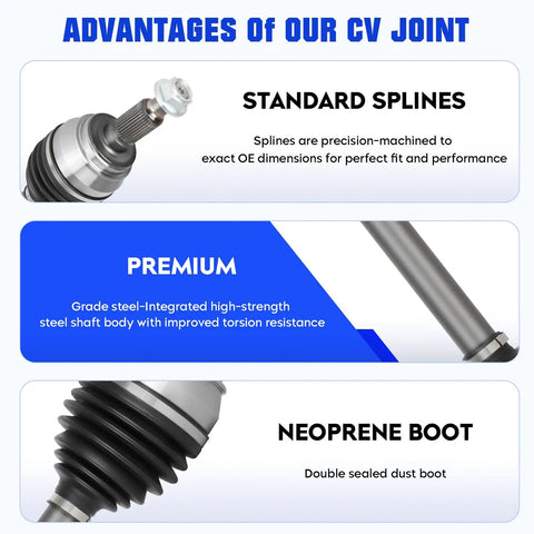 Chevy Silverado Suburban Tahoe Avalanche Front Left And Right CV Axle Shaft Pair For GMC Yukon XL 1500 Sierra 1500 Cadillac Escalade ESV 2007 To 2020 Driver And Passenger Side CV Joint Shaft, 33 spline, neoprene boot