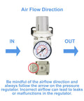 Front view of EcuoPix air pressure regulator with 1/4 inch port and 0-150 PSI gauge with bracket
