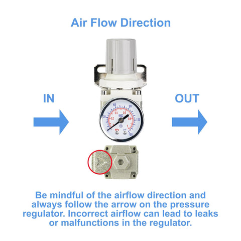 Front view of EcuoPix air pressure regulator with 1/4 inch port and 0-150 PSI gauge with bracket