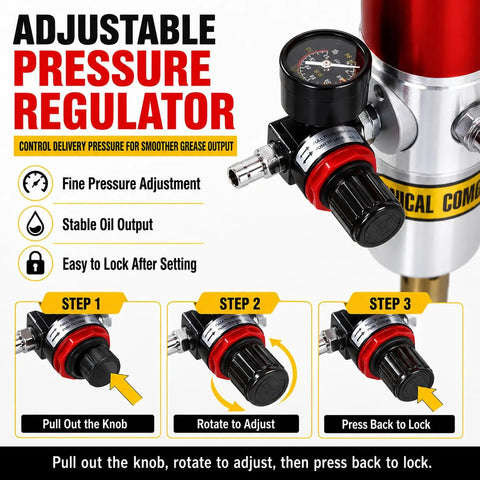 Adjustable pressure regulator on Beefed Up Heavy Duty Fifty To One Air Operated Grease Pump With Sixteen Foot Hose For Twenty To Fifty Five Gallon Pails Industrial Pneumatic Grease Gun For Workshops And Construction Speedy Output GZ 740S. Includes steps for adjusting knob.