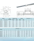 Technical diagram and specifications for Pro Grade Rock Solid Linear Rail Kit SBR12 400mm Two Rails With Four SBR12UU Bearing Blocks