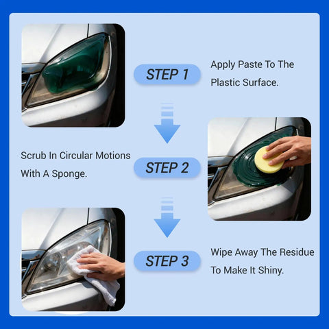 Car headlight being restored using Ultimate Car Scratch And Trim Restoration Kit For Plastic Vinyl And Rubber Quick 3 In 1 Coating steps