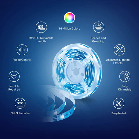 32.8 Ft RGB WiFi LED Light Strip With Alexa And Google Assistant, Two 16.4 Ft Rolls, features and capabilities diagram