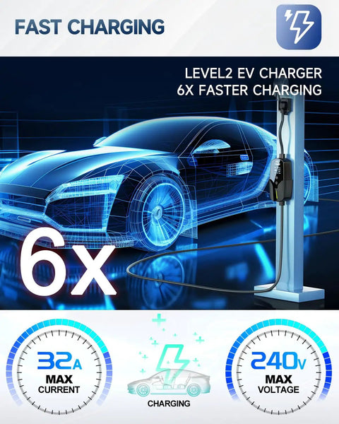 Level Two Portable EV Charger Delivering 32 Amp Power At 240 Volts With A Heavy Duty 25 Foot Cord shown with car graphic.