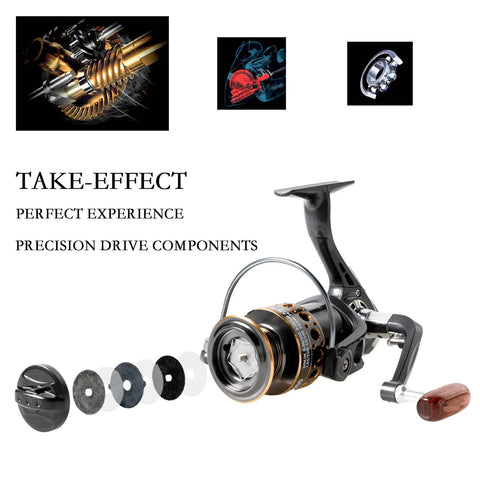 Spinning Fishing Reel With Left Right Interchangeable Wooden Handle, Heavy Metal Body, Smooth 5.2 To 1 Gear Ratio, 13 Ball Bearings