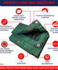 Diagram of Heavy Duty 20x20 Waterproof Poly Tarp Cover, 10 Mil Thick Green And Black Tarpaulin With Aluminum Grommets, features labeled.