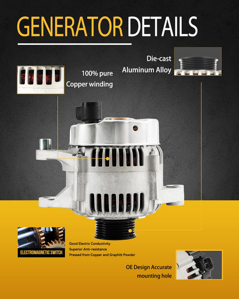 High Output 117Amp Alternator Replacement For Jeep Wrangler 2001 2006 L6 4L With OEM Numbers, showing copper winding and aluminum alloy.