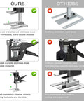 2 Pack Heavy Duty Furniture Panel Lifter With 440 Lb Capacity And Smooth Dual Speed Descent features durable stainless steel base comparison.