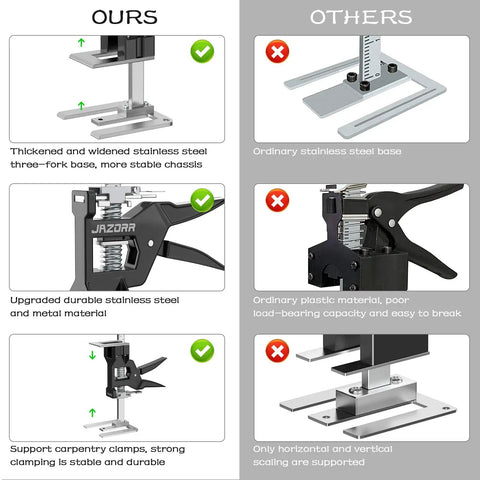 2 Pack Heavy Duty Furniture Panel Lifter With 440 Lb Capacity And Smooth Dual Speed Descent features durable stainless steel base comparison.