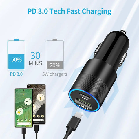 Hefty 48W Cigarette Lighter Car Charger Hooked Up To A Zippy 20W Wall Adapter Feeding Dual PD 3.0 Fast Charge Ports Plus Two Three Point Three Foot Type C Cables For Dead Simple Everyday Travel Power image showcasing PD 3.0 fast charging technology with two devices.