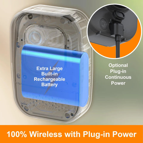 Wireless Outdoor Security Camera 1080P HD Night Vision Motion Detection Weatherproof 2 Way Audio With App Control battery option