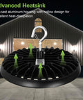 200W UFO LED High Bay Light With 26,000 Lm Output And 5000K Daylight, IP65 fixture shown with advanced heatsink design