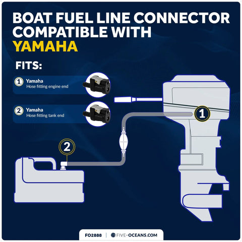 Diagram showing 3/8 Inch Barb Fuel Line Connector For Yamaha Engine End And Tank End, Female To Male Fittings, Marine Grade Durability