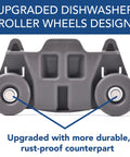 Front view of the Four Pack Upgraded Lower Dishwasher Wheel Replacement Set With Carbon Steel Screws, showing durable roller design.