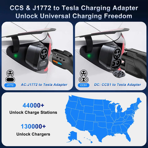 CCS & J1772 to Tesla Adapter showing charging connections, highlighting 250kW DC charging for universal access.