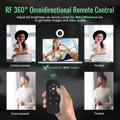 Flawless 1080p USB Webcam Featuring Built In Noise Reducing Mic And Tri Color Adjustable Ring Light with remote control and brightness adjustments.
