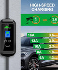 Snag Some Juice Smoothly With This Lightning Fast Type 2 Evse Portable Charger showing charging modes and rates with 16 Amp display.