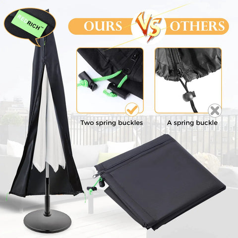 Heavy-Duty Waterproof Patio Umbrella Cover With Zipper Fits 7ft To 11ft Outdoor Parasol Umbrellas Black, 420D Polyester on stand
