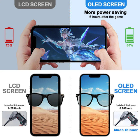 Comparison of LCD and OLED screens on iPhone 14, highlighting battery saving and thickness with IPhone 14 OLED Screen Replacement Kit.