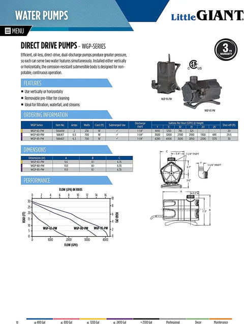 Specification sheet for Heavy-Duty Dual Discharge Submersible Pond Pump For Ponds, Waterfalls And Fountains, 1900 GPH