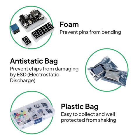 Components from Uno R3 Project Starter Kit With Over 200 Components And 63 Modules Includes A 30 Lesson PDF Tutorial shown with packaging