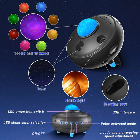 Illustration of features for Lit Night Projector With 12 Constellations And 10 Planets Bluetooth Speaker And Timer 10 Color Starry Sky Show