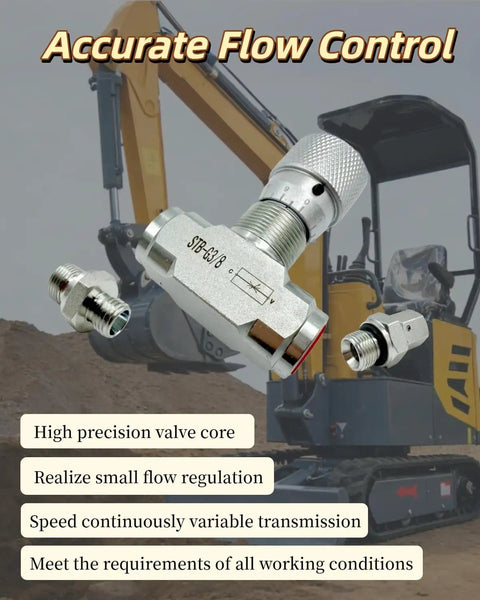 Hydraulic Flow Control Valve STB G3/8 Three Eighths Inch L08 For Mini Excavator One To Two Ton With Two Sided Connectors
