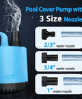 Heavy Duty Submersible Water Pump 1200 GPH 115W For Large 140 To 300 Gallon Tanks Ponds Aquariums Fountains Pools And Hydroponics With 8.2 Foot Power Cord Three Outlet Nozzles Blue with three different nozzle sizes displayed