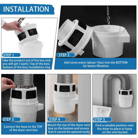 Installation guide for 3 In 1 Indoor Dryer Vent Kit With Lint Trap Bucket For Apartment Living, Double Layer 4 Inch By 5 Feet Gray Proflex Duct