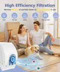 Couple with dog, showcasing filtration features of 20 Pack 3D AirClean Replacement Vacuum Bags For GN Canister Vacuums.