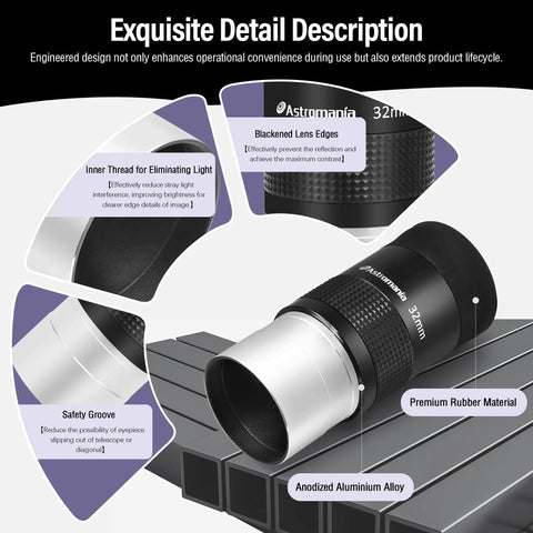 Detailed view of 2 Inch Kellner Wide Field Eyepiece 32mm Fully Multi Coated Lens With Filter Thread showing lens edges and features.