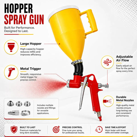 Heavy Duty Wall Texture Sprayer With Large Hopper Gun And Versatile Nozzle Tips For Drywall Ceilings Stucco And Popcorn Textures, showcasing large yellow hopper and red trigger.