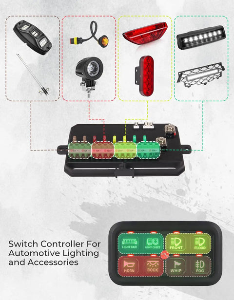 8 Gang Switch Panel With Enhanced Sensitivity, LED Touch Control, shown with automotive lighting components.