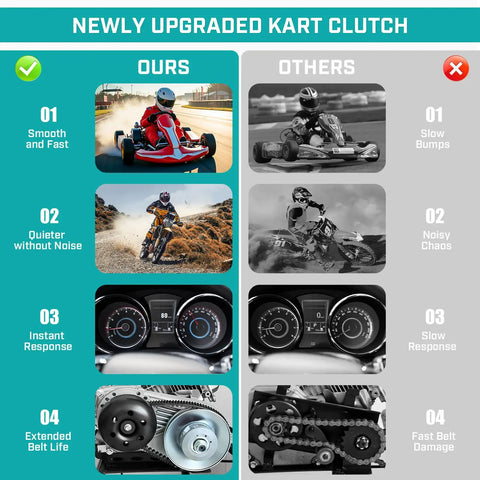 Comparison of go-kart clutches highlighting the smoother and faster performance of our newly upgraded Thirty Series Torque Converter Driver Clutch For Three Quarter Inch Shaft Engines, Works With Predator 212cc 196cc 224cc 225cc Two To Eight HP, Fits Coleman KT196 Go Kart With Drive Belt, Hot Upgrade For TAV Kits.