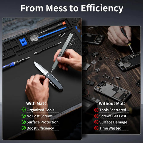 Large Soldering Mat Heat Resistant Up To 932 Fahrenheit with organized electronics tools on mat, comparison shown.
