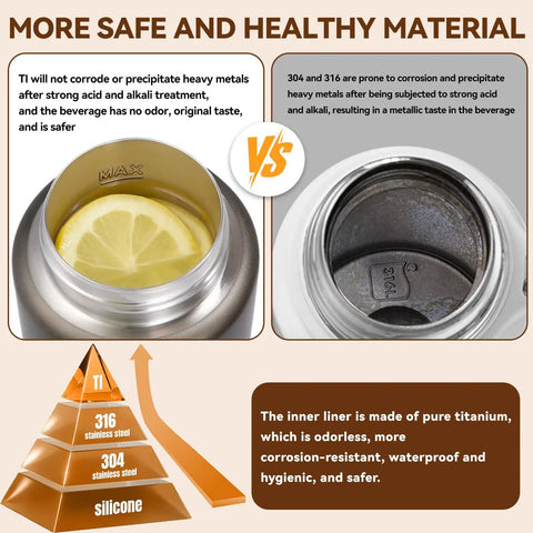 Comparison of pure titanium and stainless steel materials for Pure Titanium Electric Kettle For Travel With Smart Dual Voltage 110V-240V.