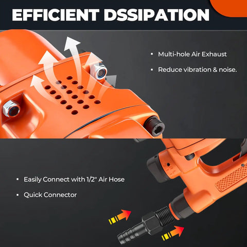 1 Inch High Torque Air Impact Wrench Dishing Out Maximum Beef With Up To 2580 Foot Pounds Of Loosening Power And A Lightning Quick 5000 Rpm Spindle harnessing efficient air exhaust features.
