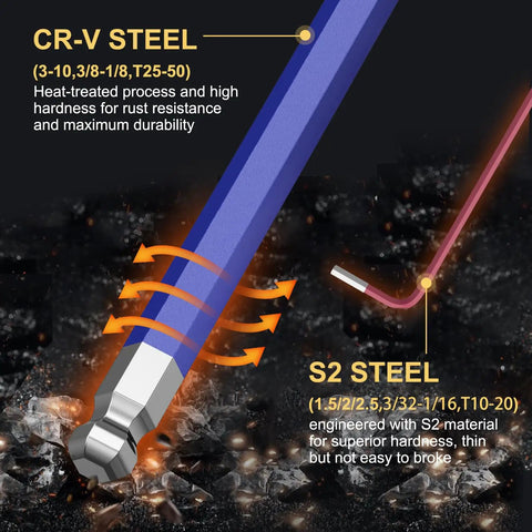 Close-up of CR-V and S2 steel hex keys with heat-treated process, from the 27 Piece Allen Key Set With Extra Long Ball And Star End Hex Keys