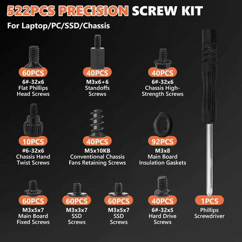Rock Solid 522 Piece Computer Screws Kit Featuring M3 Hex Fasteners and Standard Six Thirty Two Bolts for Motherboard Standoffs and SSD mounting hardware.