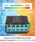 Rugged 10 Port PoE Plus Gigabit Switch With Eight PoE Ports And Two Uplink Ports, shown with temperature range
