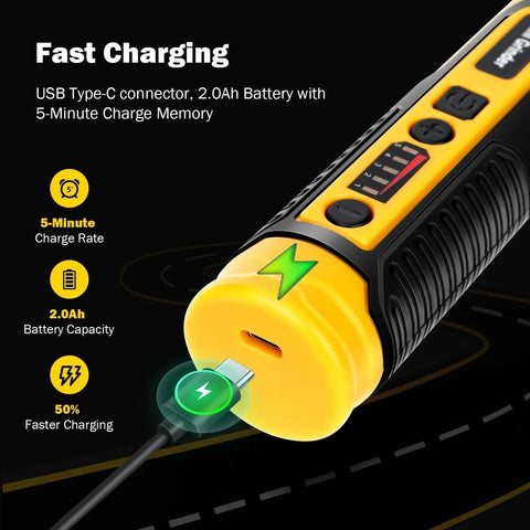 Badass Mini Cordless Rotary Tool And Angle Grinder Kit With Five Adjustable Speed Levels For Precise Engraving Rough Cutting And Slick Polishing On Wood Metal Or Dense Composite Surfaces showing fast charging features, USB Type-C, and battery indicator.
