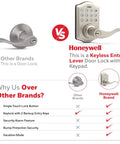 Comparison of Keyless Entry Lever Door Lock With Electronic Keypad One Touch Locking For Front Door Satin Nickel Finish.