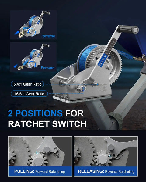 Beefy 4000 Pound Boat Trailer Winch With Strap Heavy Duty Hand Winch For Boats And Tough Towing Tasks Dual Speed System 5.4 To 1 And 16.6 To 1 High Carbon Steel Gears, 4000 lb hand winch with strap